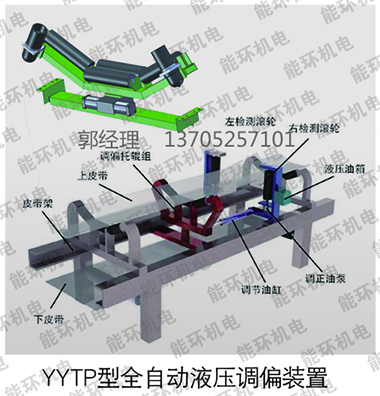 YYTP型全自动液压调偏装置